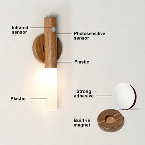 Luminensa Kabellose Stablampe